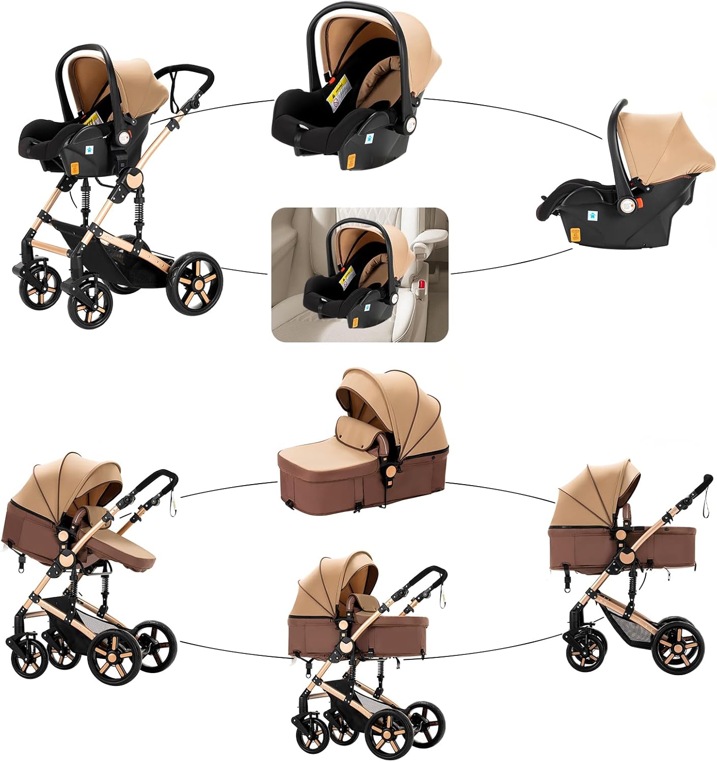 Magic ZC 3 in 1 Pushchair Pram Travel System, Baby Stroller 3 in 1