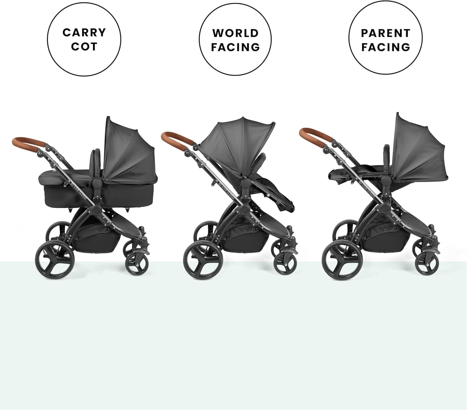 Ickle Bubba Stomp Urban 2-in-1 Pram – Birth to 22kgs