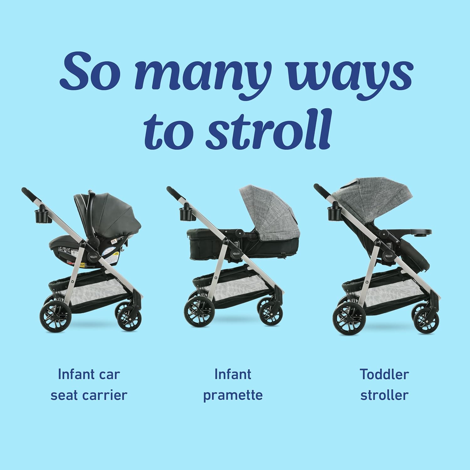 Graco Modes Pramette Travel System, Includes Baby Stroller with True Pram Mode, Reversible Seat, One Hand Fold, Extra Storage